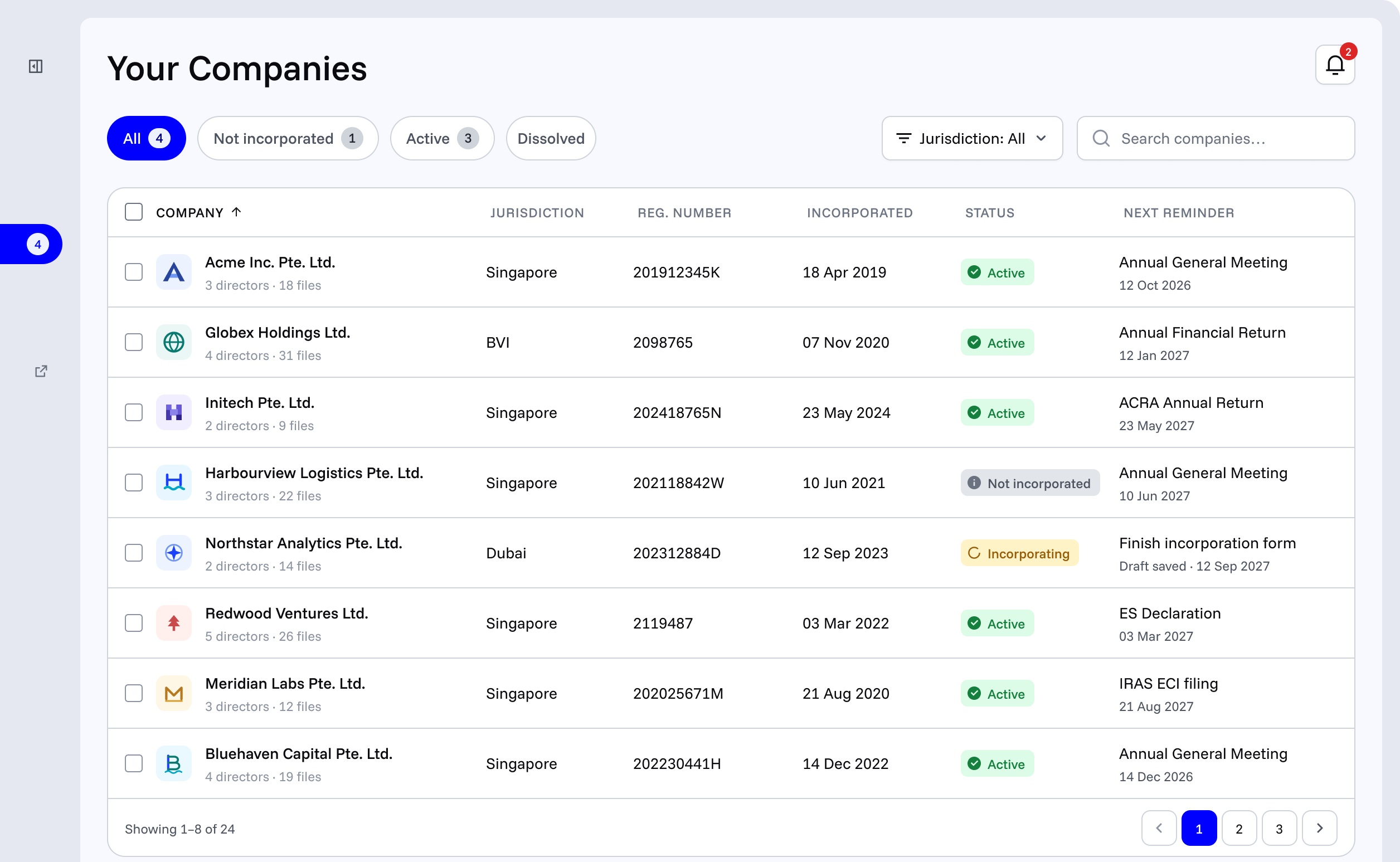 The Dome workspace: a list of companies with their jurisdiction, registration number, status and next reminder.