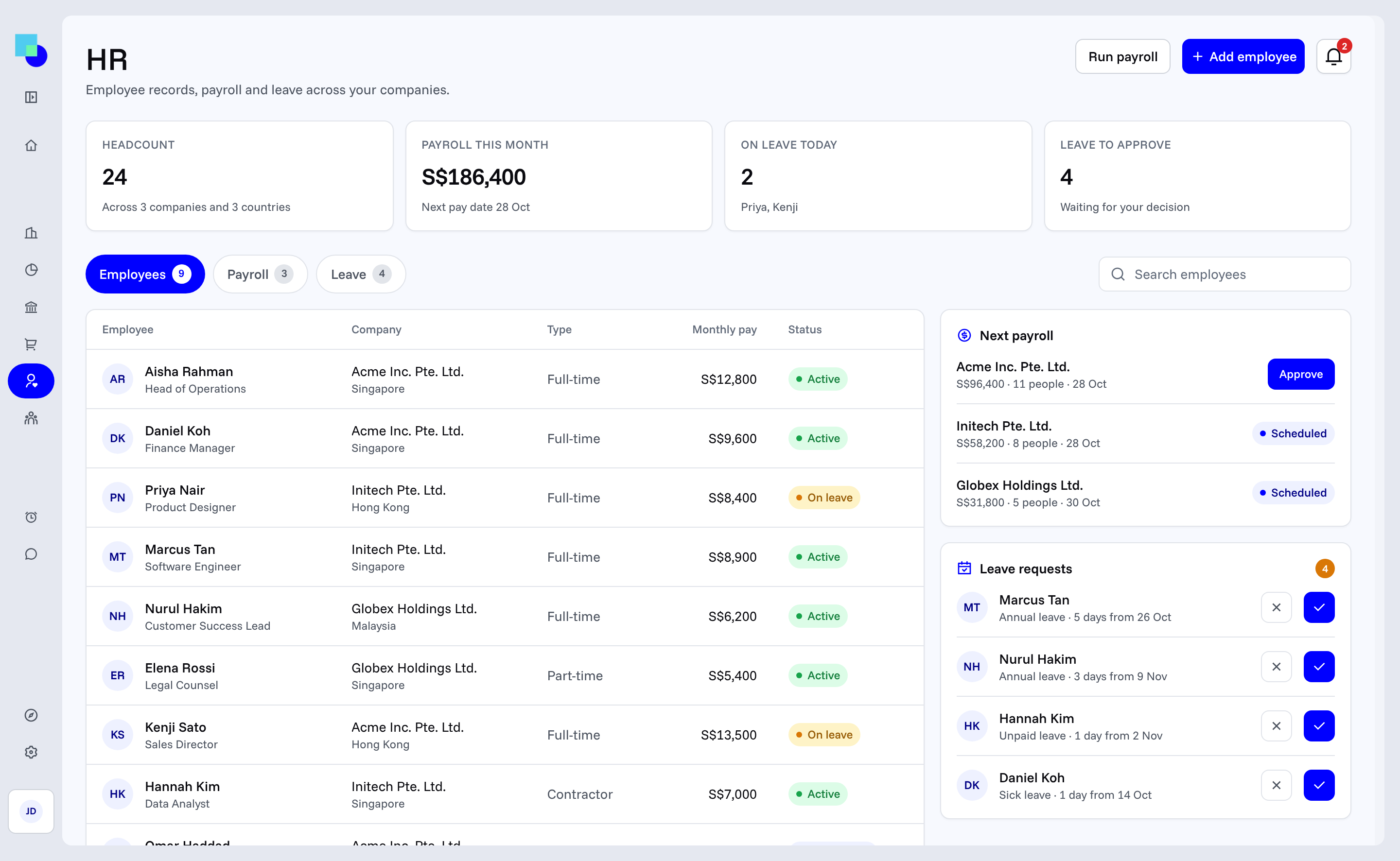 HR: headcount and payroll for the month, the employee list, the next payroll runs and leave requests to approve.